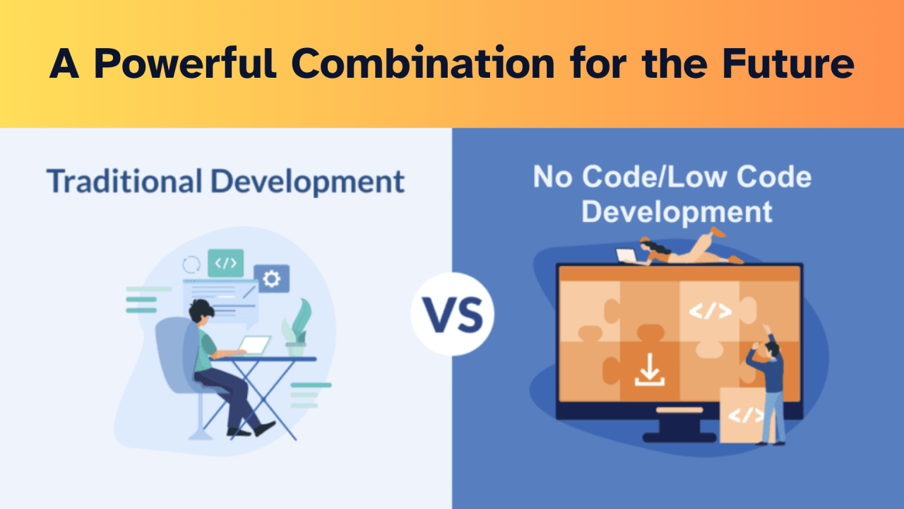 The Rise of Low-Code/No-Code: Impact on Traditional Development